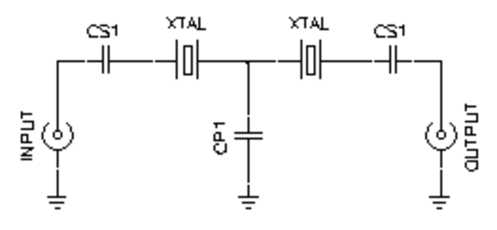 Making and measuring a crystal filter